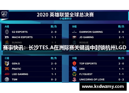 赛事快讯：长沙TES.A在洲际赛关键战中封锁杭州LGD